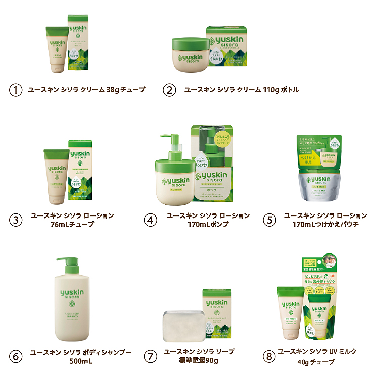 製品アンケートフォーム シソラ ユースキン製薬株式会社